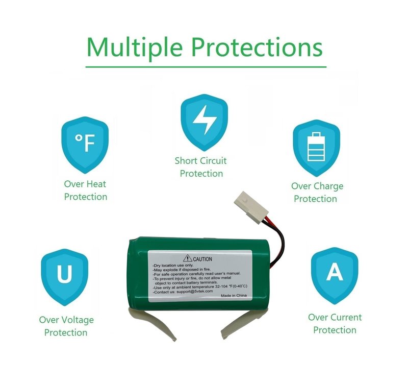 FIVO Replacement Battery for Bissell EV675, 2503, 2933, 2859, 3115, Bob Sweep WJ540011, WP460011RO Robotic Vacuum 2600mAh 14.8V