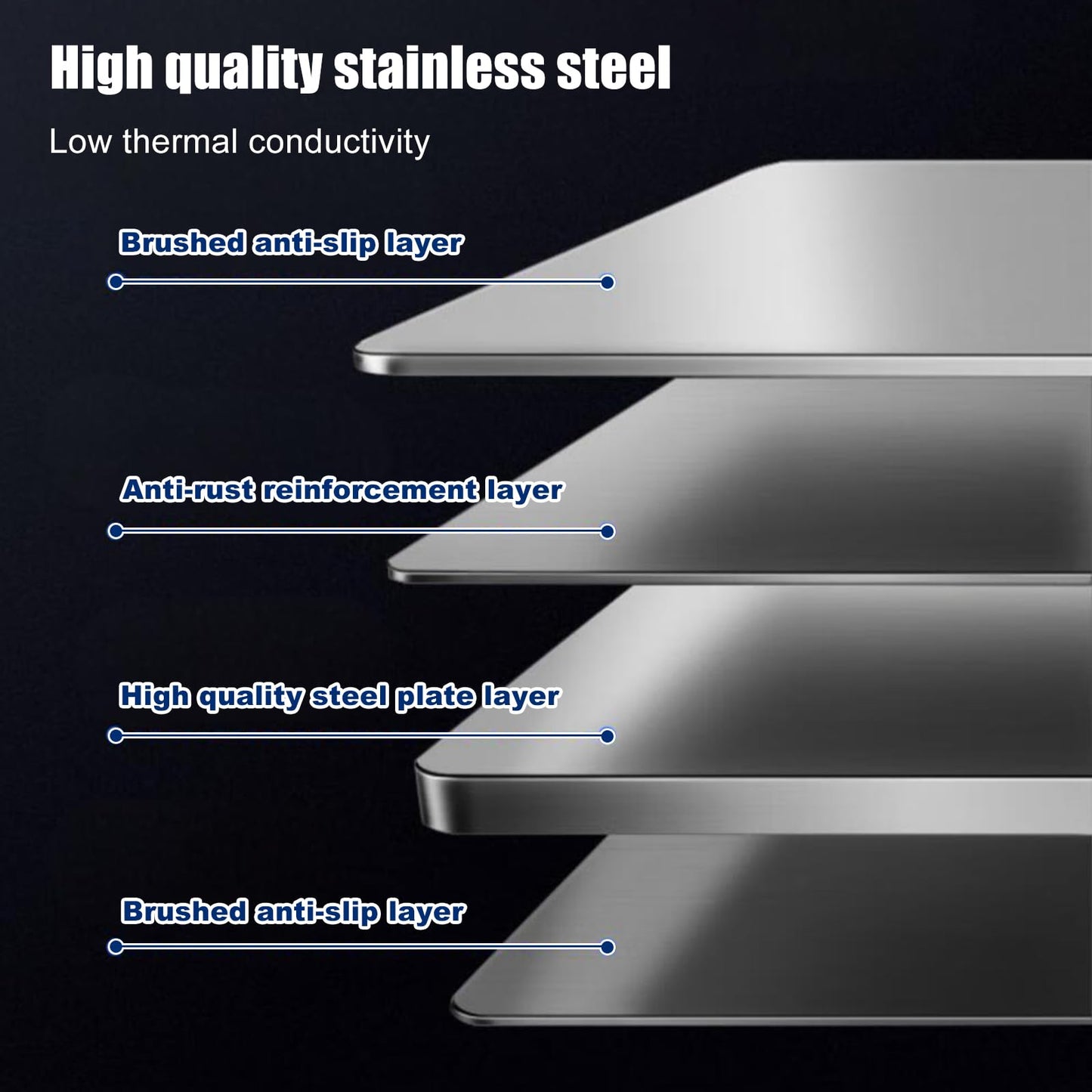 Tylulikaty 3 Sided Splatter Guard,Foldable Stainless Steel Oil Splatter Screens for Frying,Oil Splash Insulation Board,Nonstick Oil Splatter Guard Stove Insulation Board(L: 15" x W: 11.4" x H: 12")