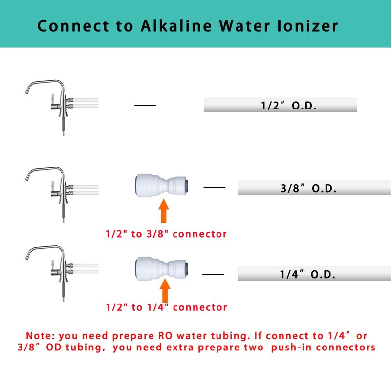 Alkaline Water Faucet, 1/2" Two spout ionizer Faucet Stainless Steel for Alkaline Water Ionizer Filtration System