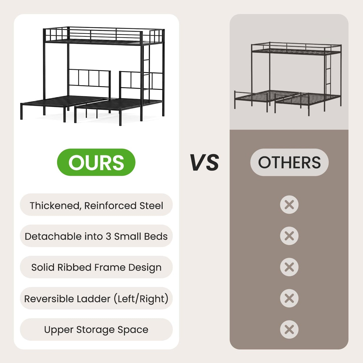 Mixcous Triple Bunk Bed Twin XL Over Twin & Twin, Heavy Duty Metal Bed Convertible to 3 Beds for Teens & Adults, Bunk Bed Frame with Adjustable Ladder, Noise-Free, Ideal for Space-Saving Needs, Black