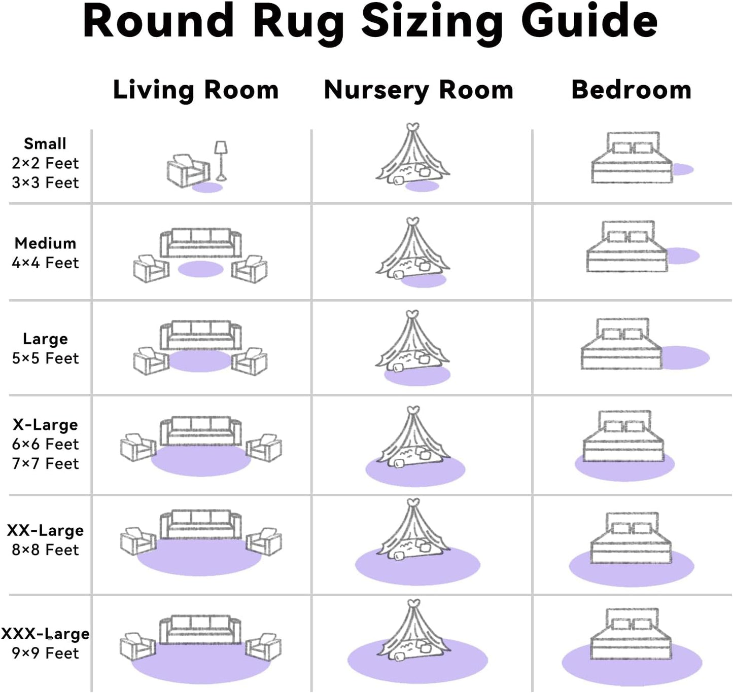 OLANLY Round Light Purple Area Rug - Soft, Fluffy, Machine Washable 4 ft Carpet for Bedrooms & Nurseries