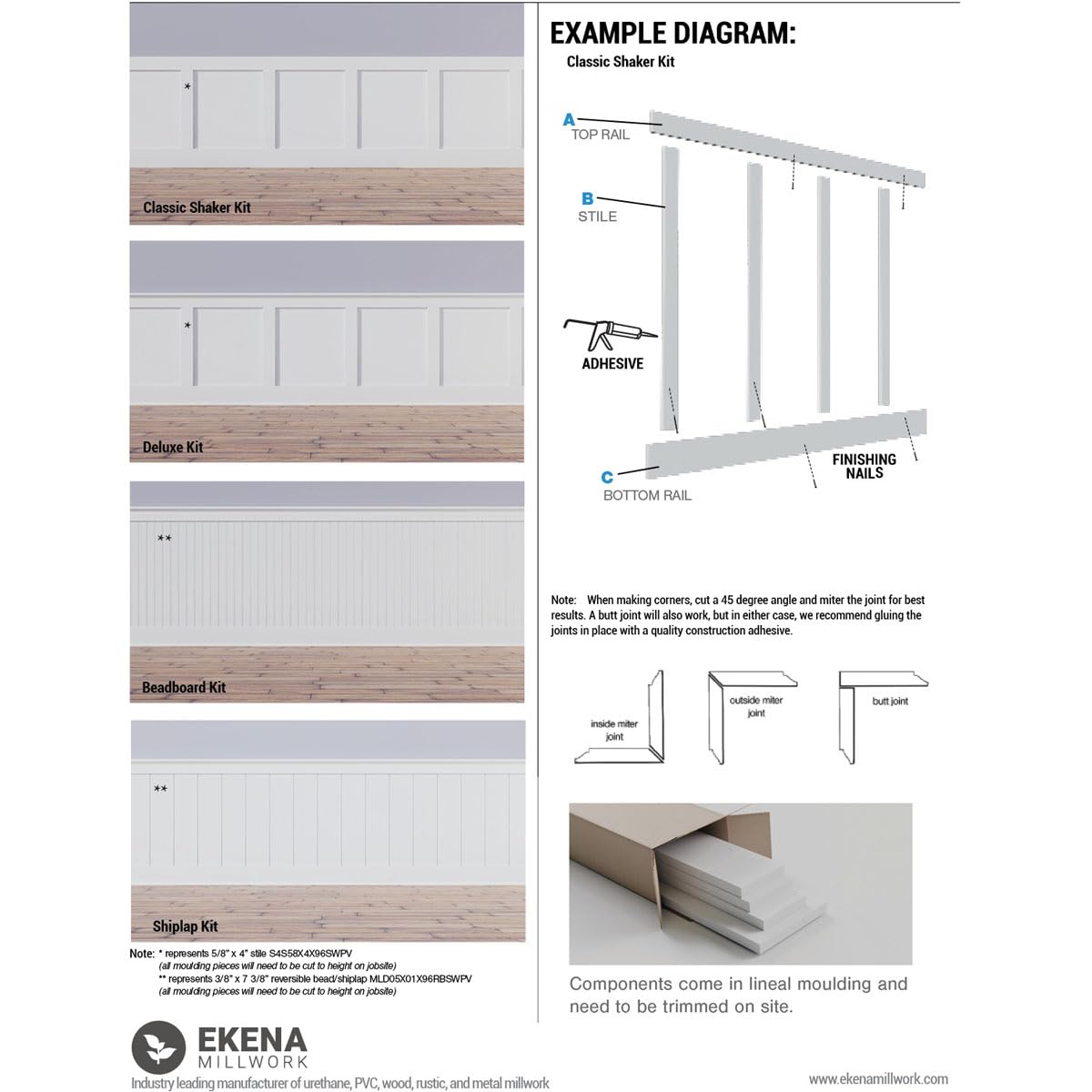 Ekena Millwork - WPKP104BBD, Deluxe Beadboard, 8' Length PVC Wainscoting Kit, 56" Height, White