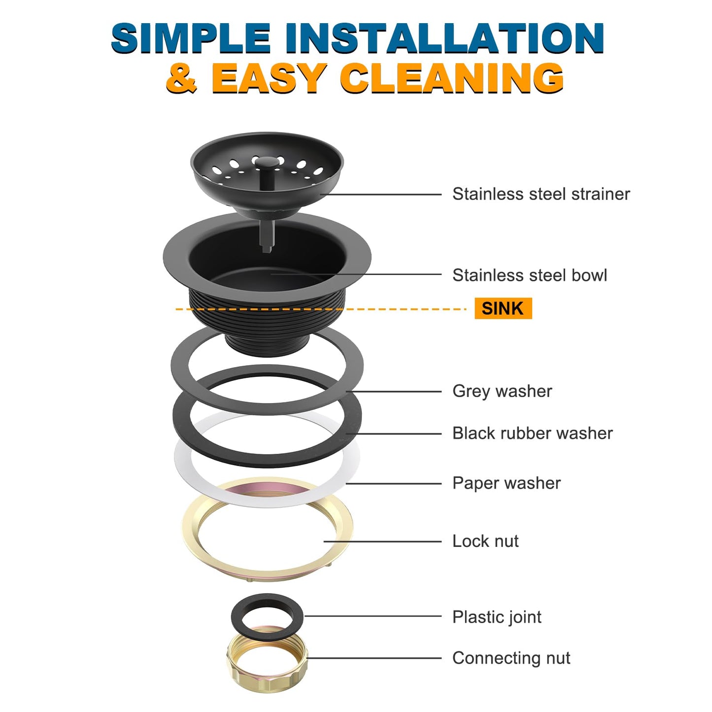 BOTEMY Stainless Steel Black Sink Drain Strainer Kit 3-1/2 inch Kitchen Drain Assembly with Metal Center Knob Basket Stopper Replacement for Standard Kitchen Sinks, Matte Black