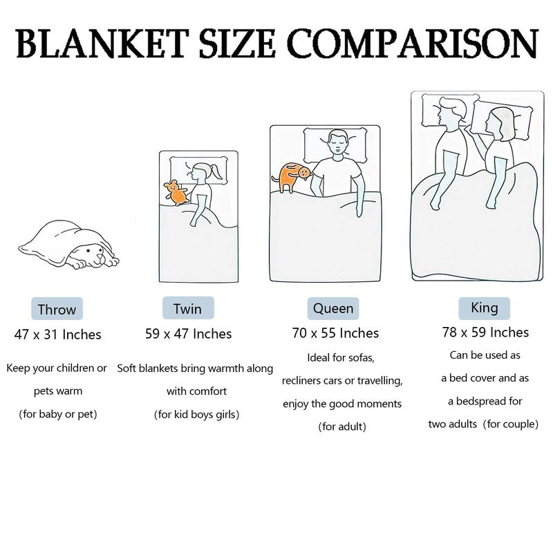 AILONEN Racing Car Throw Blanket,Cool Speed Race Car Cozy Soft Sherpa Fleece Blanket for Kids Boys,Automobile Extreme Sport Sherpa Blanket, 47 x 31 Inches