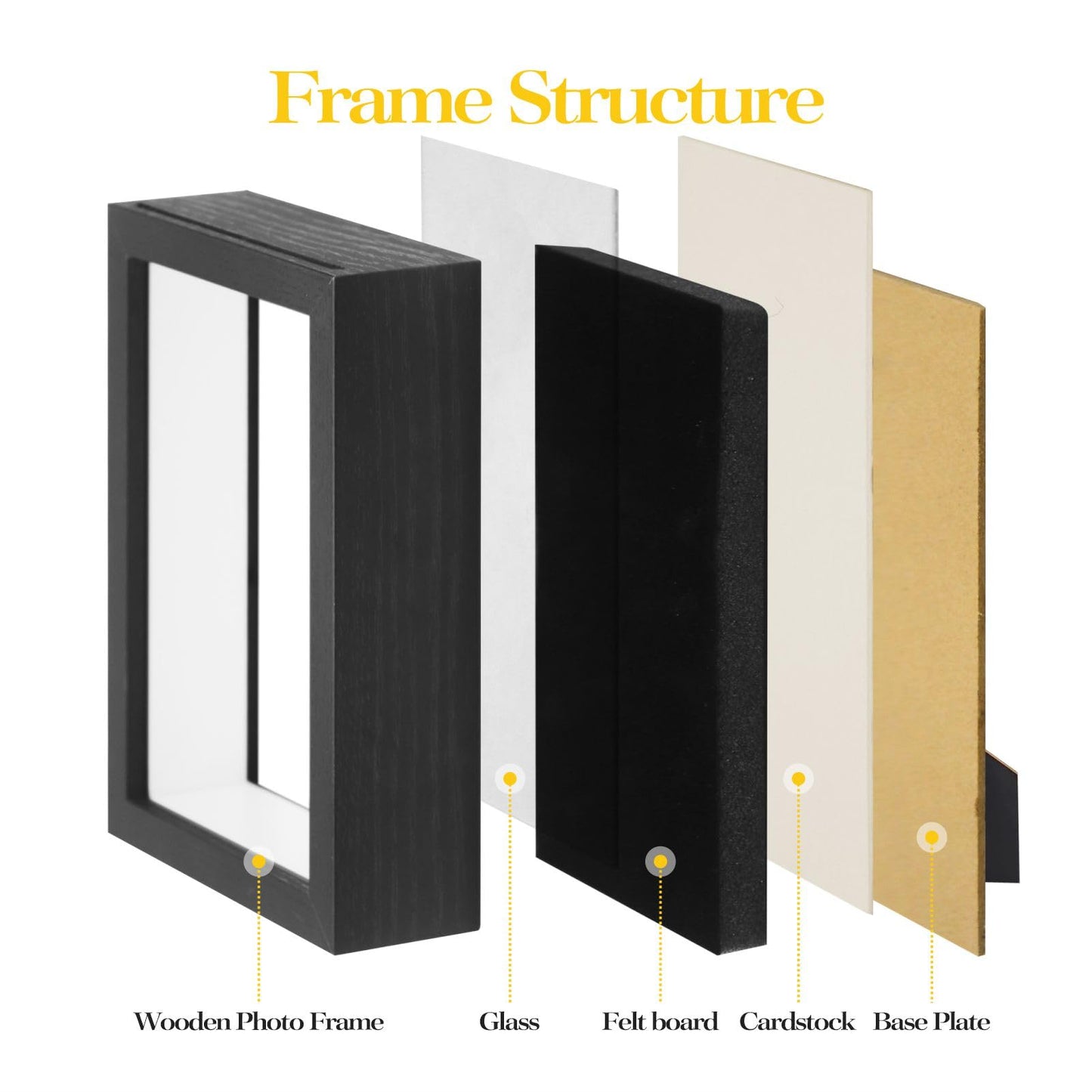 Black Lapel Pin Display Case, 6x8 Shadow Box Frame for Walls and Desktops,Shadow Box for Pins, Enamel Pin Display Frame (Black, 6X8 2Pack)