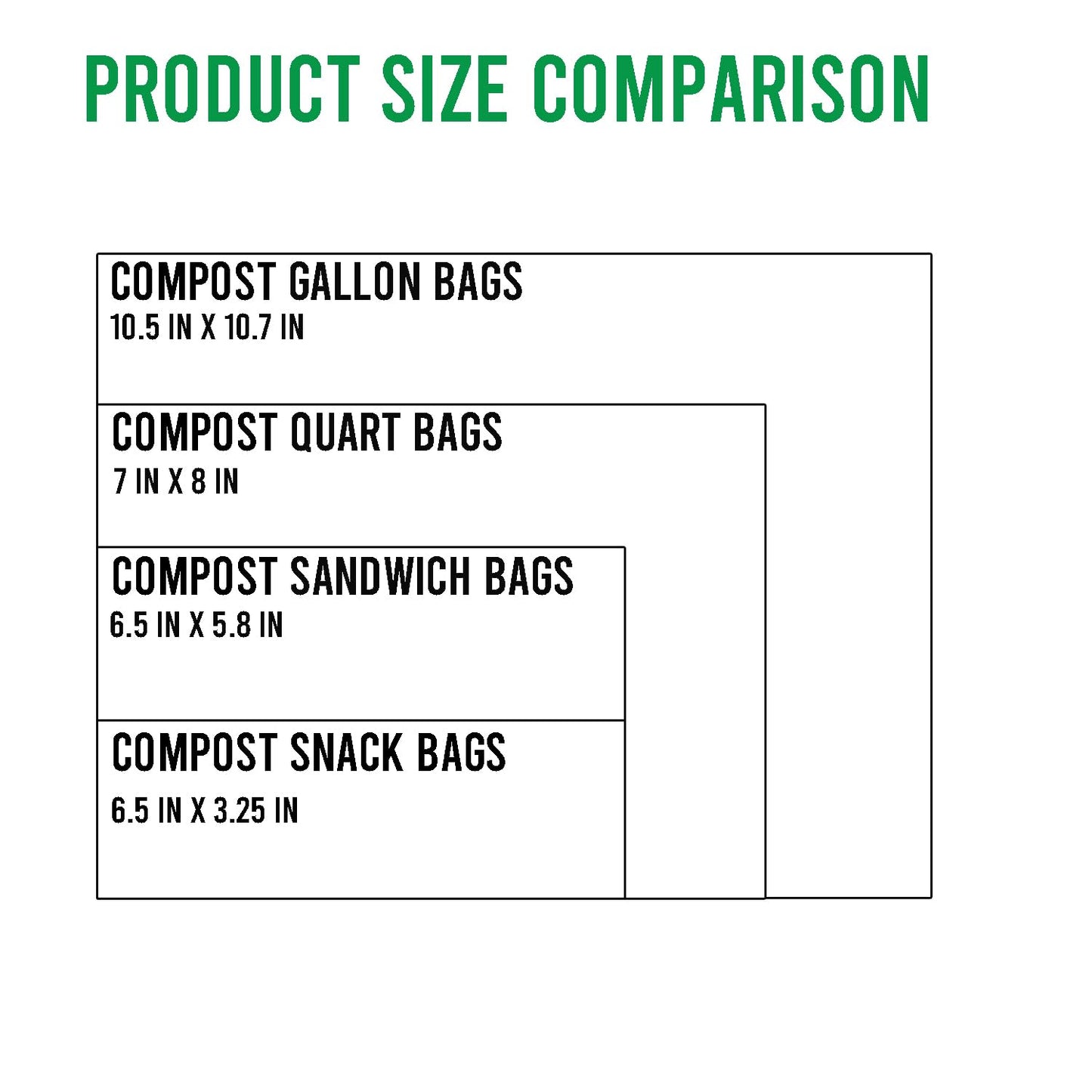 BEIDOU-PAC Compostable Combo Storage Zip Bags, 290 Count Resealable Variety Pack with Organizer, Reclosable Biodegradable Eco-Friendly Compost Snack, Sandwich, Quart, Gallon Assorted Size Bags