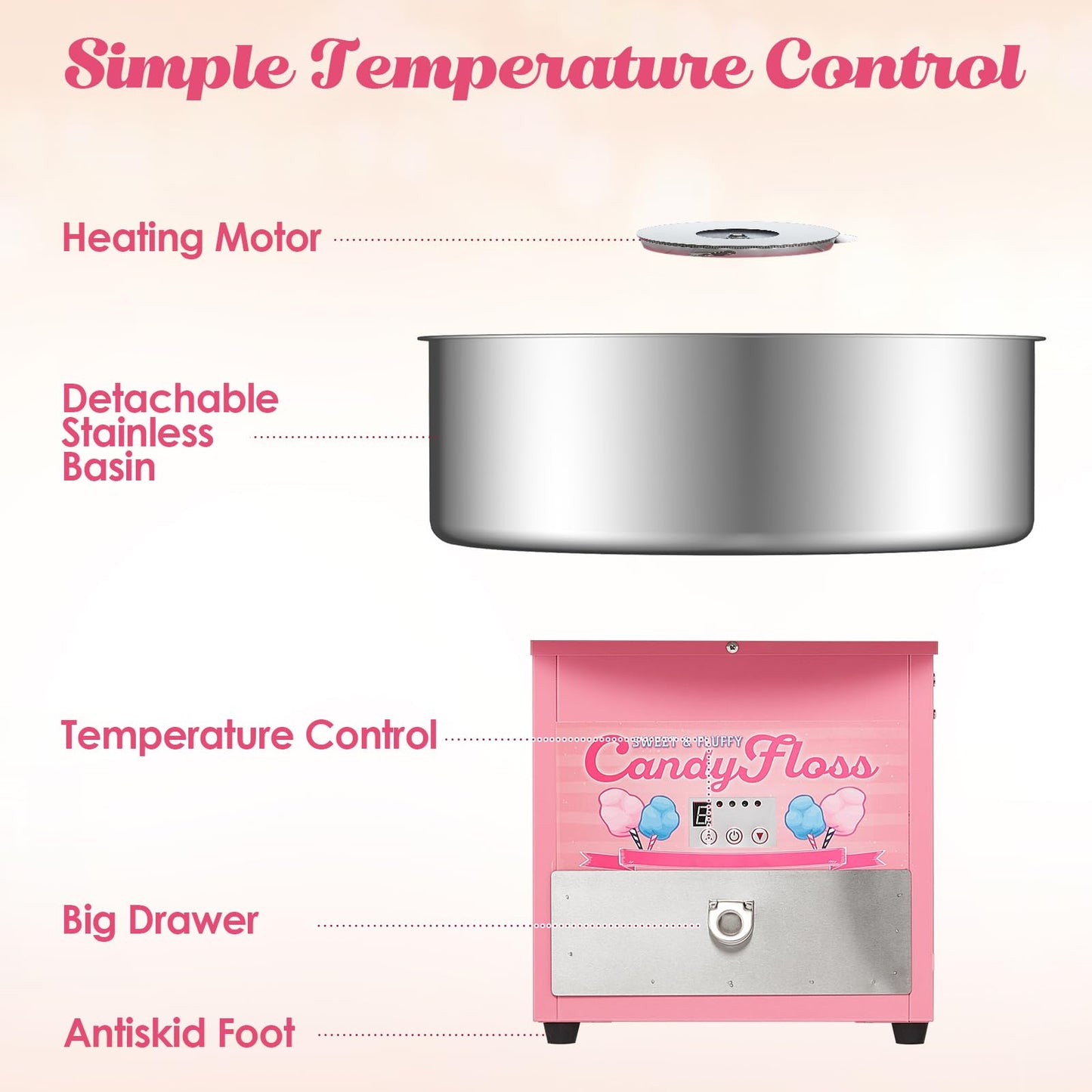 Garvee Candy Cotton Machine for Kids, Electric Commercial Candy Cotton Maker with 20 in Stainless Steel Bowl for Home Family Party Festival Pink