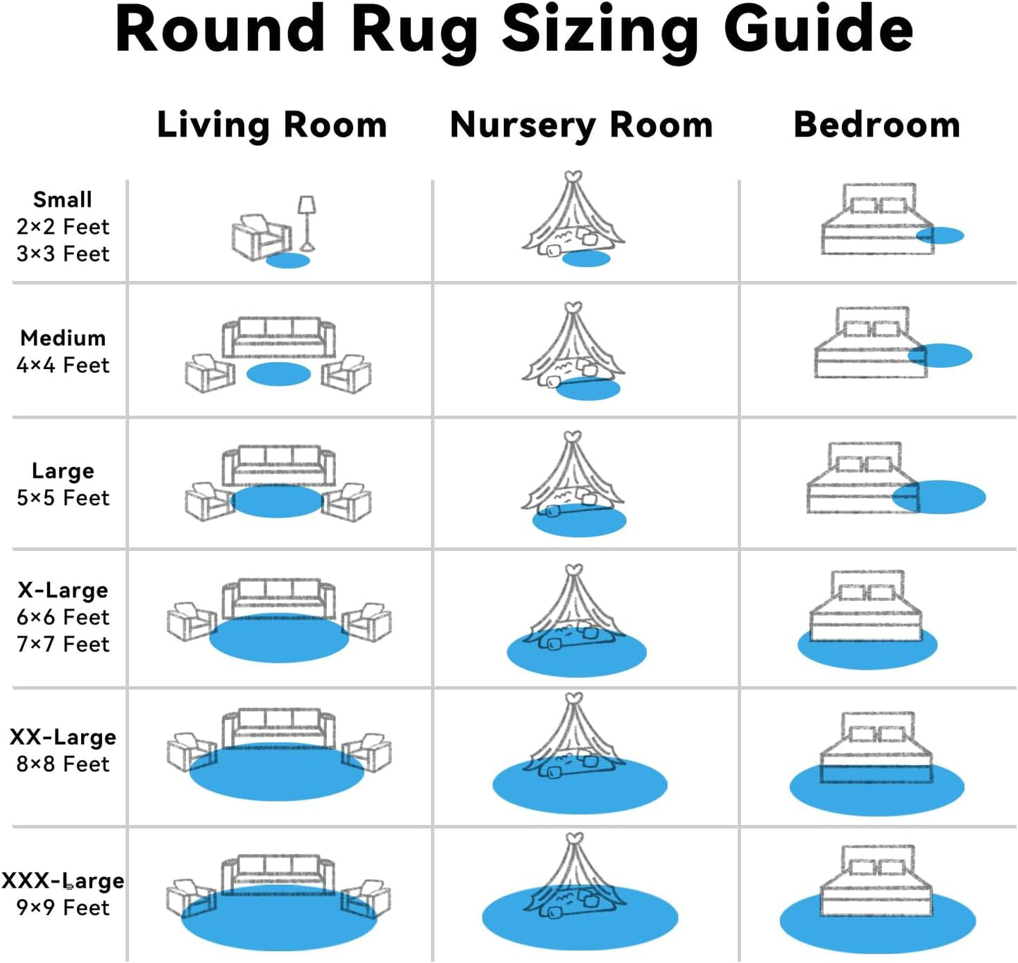OLANLY Bright Blue Round Rug - Soft, Fluffy, Machine Washable 8 ft Circle Area Rug for Bedroom & Living Room Decor