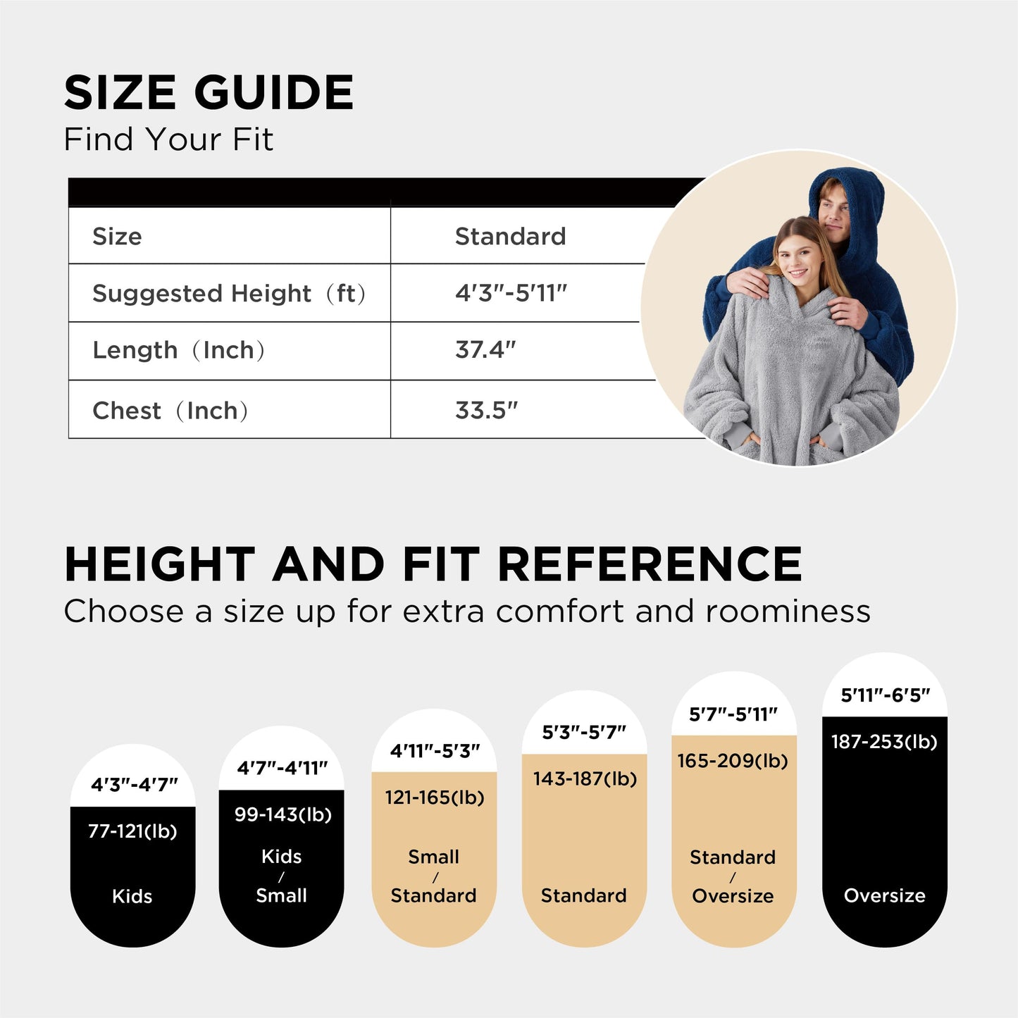 Bedsure Wearable Blanket Hoodie - Gifts for Girlfriend, Warm Cozy Fluffy Birthday Present ideas for Wife, Soft Sweatshirt Gifts for Women Oversized Hooded Blankets With Sleeves, Grey