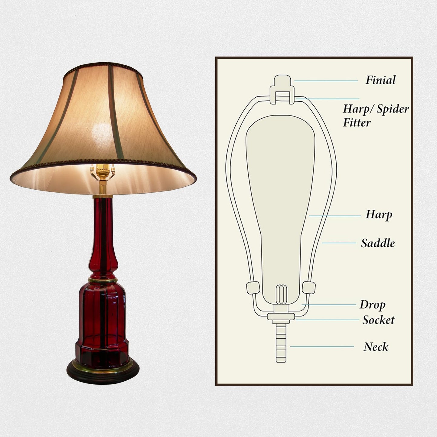 2 Sets Make-a-Lamp Kits - Table Repair or DIY Wiring Kits With 8'' Harp, 12'' Pipe, 3-Way Socket, 8 ft Cord, and All Hardware Parts for Creating DIY Antique Lamp Designs (Black)