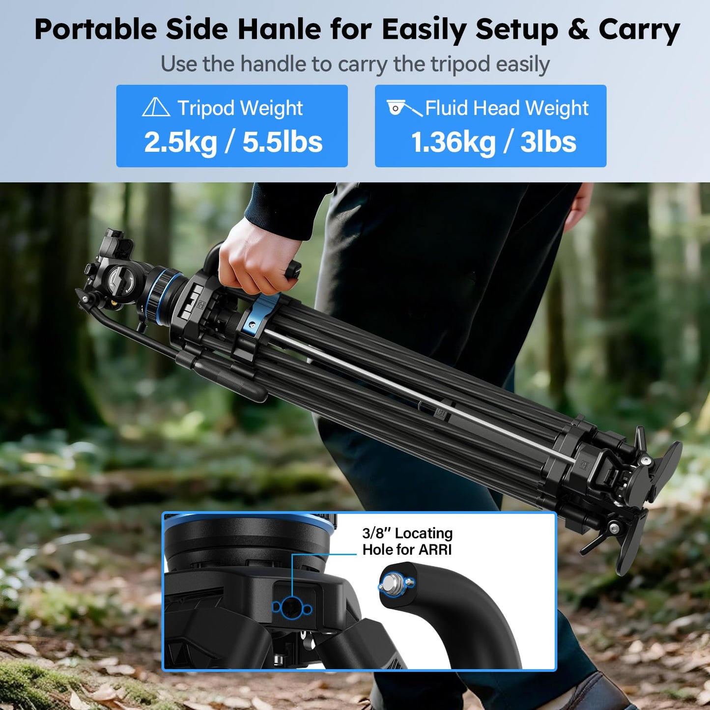 SIRUI Professional Video Tripod, Carbon Fiber Fluid Head, 5kg/11lbs, Stepless +90°/-70° Tilt & 360° Pan, One-Step Height Adjustment, QR Plate for DJI RS Series, Max 70.9in for DSLR Camcorder(SQ75+S5X)