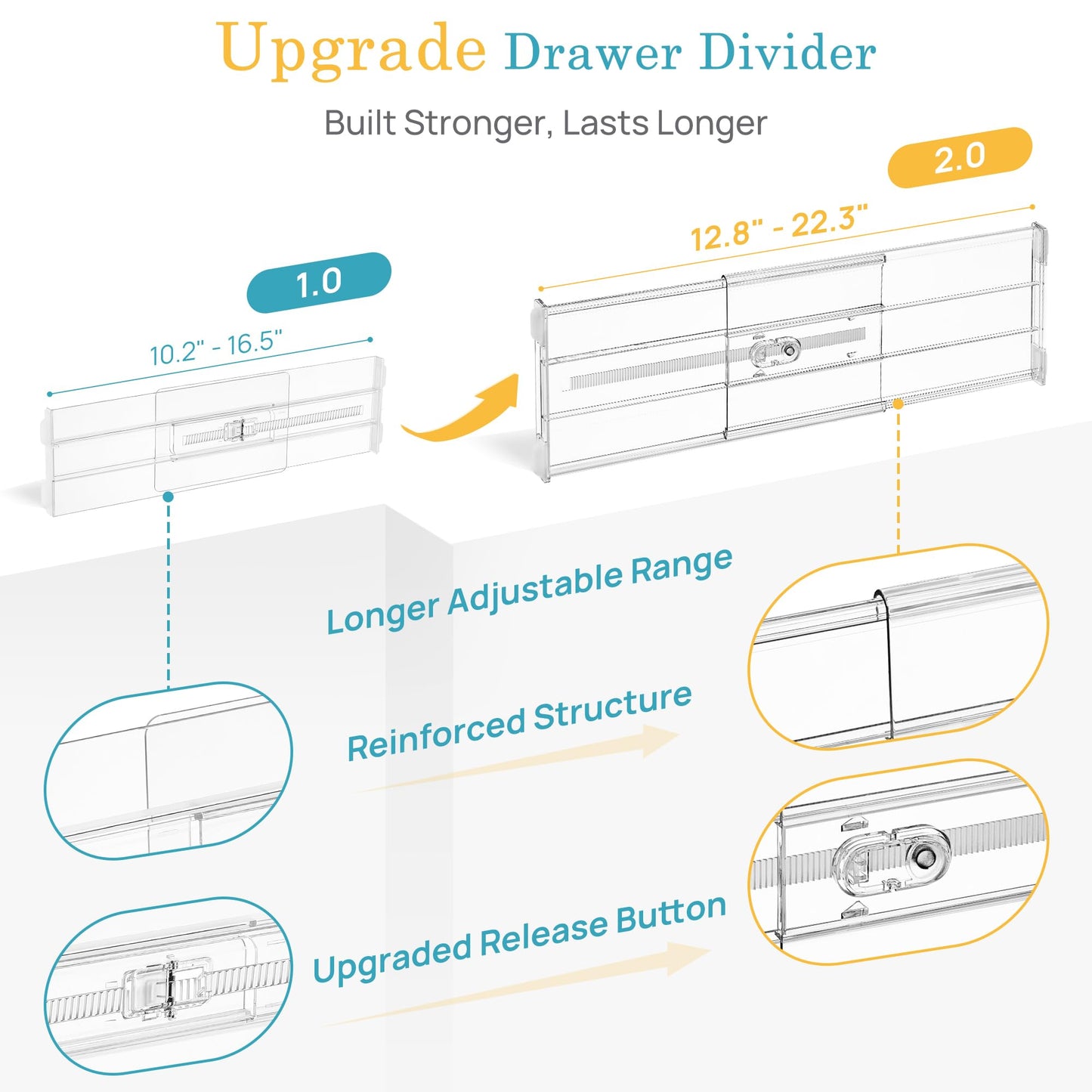 Vtopmart 8 Pack 6" Tall Upgrade Drawer Dividers for Big and Deep Drawer, 12.8"-22.3" Adjustable Expandable Dresser Drawer Organizer, Clear Plastic Separators for Dresser, Baby Supplies, Kitchenware