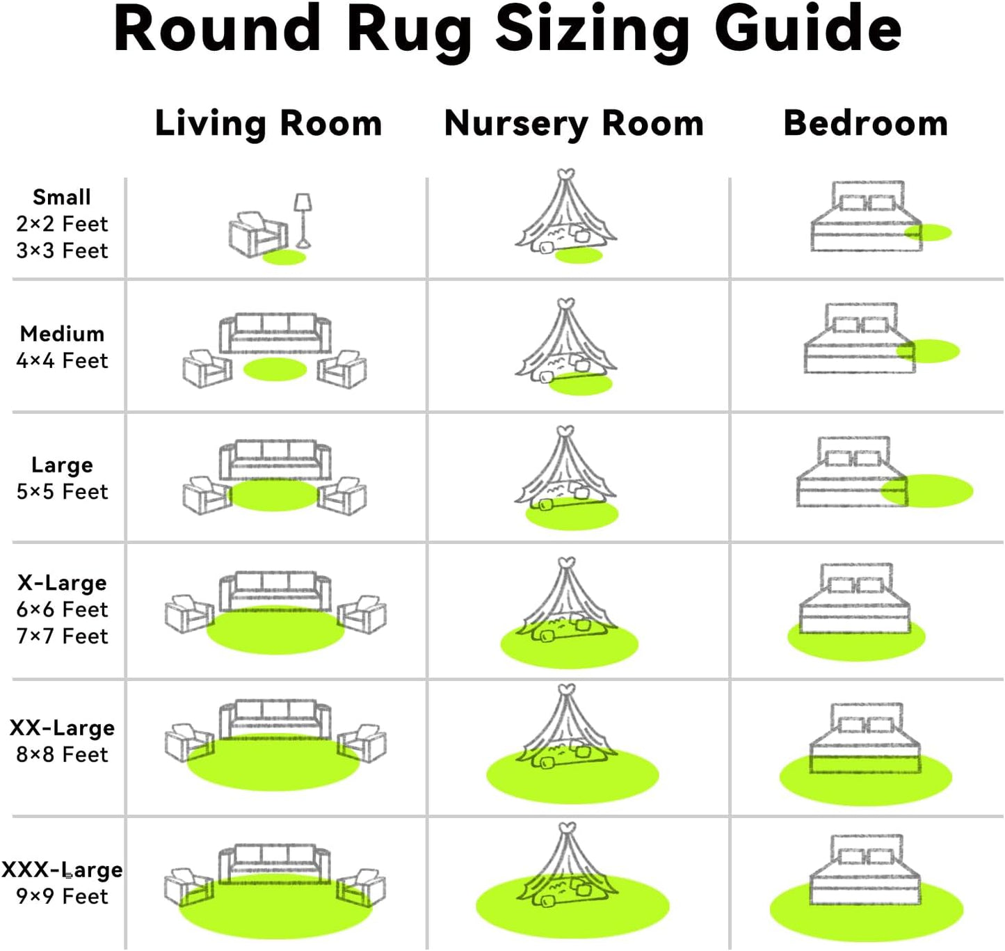 OLANLY Round Lime Green Area Rug - Soft, Fluffy, Machine Washable 6 ft Circle Carpet for Bedroom & Living Room