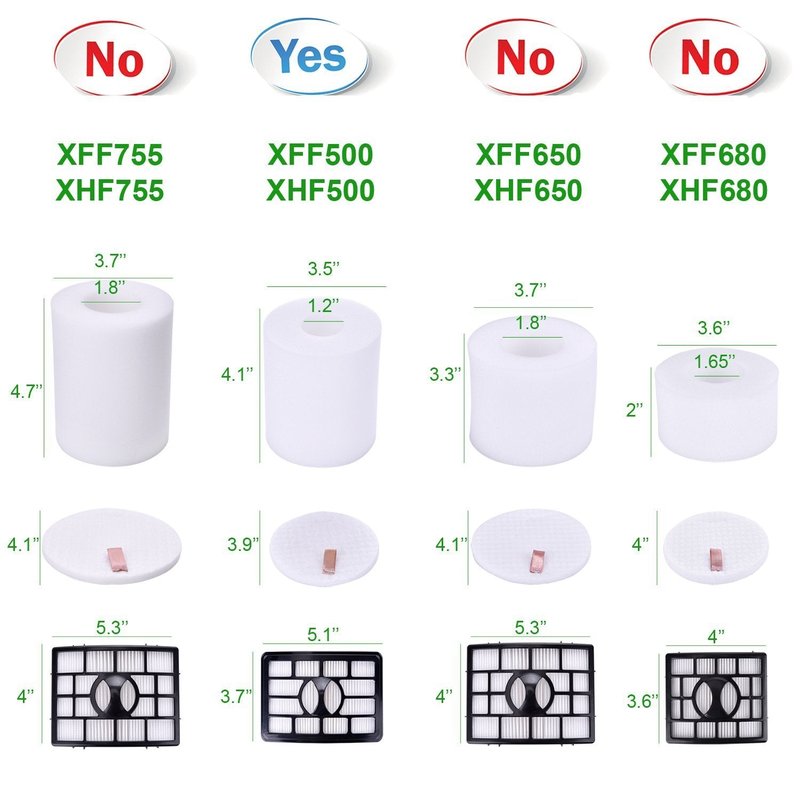 2 HEPA Filter + 2 Foam Flet Filter Kit for Shark Rotator Pro Lift-Away NV500 NV501 NV505 NV552 HEPA Filter & Foam Filter Kit, Part # XFH500 & XFF500