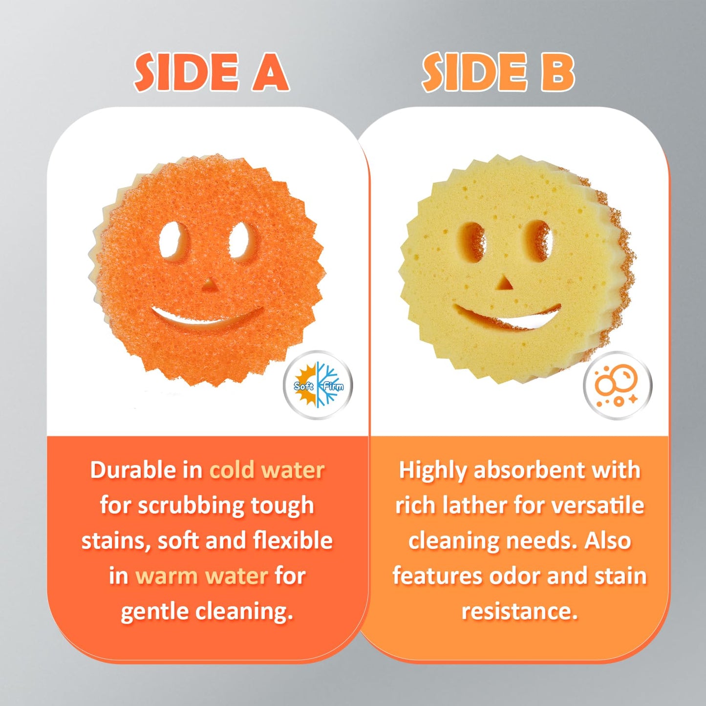 12 Colorful Smile Scrub Sponges, Temperature Controlled Dish Sponge, Double Sided Bulk Kitchen Sponges for Cleaning, Multi Functional Cleaning Sponge for Kitchen, Bathroom, Floor