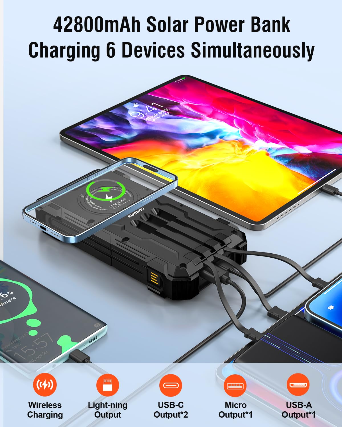 Sudrov Solar Charger Power Bank, 42800mAh Wireless Portable Charger with USB-C in/Output, QC3.0 Fast Charging 15W 4 Ports Outdoor Battery Pack Built-in Dual Led Flashlights for iPhone Samsung etc