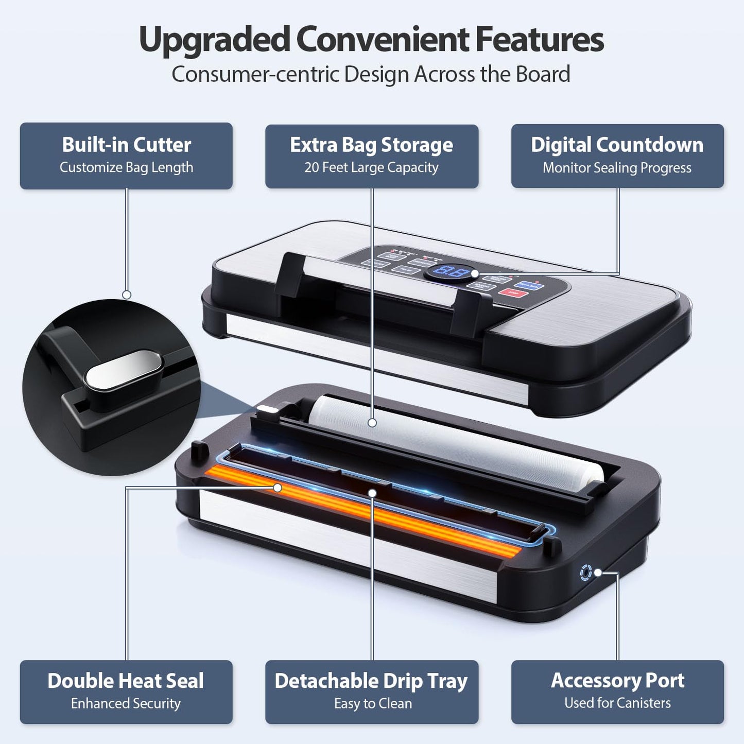 95Kpa Precision Pro Vacuum Sealer, with Double Heat Seal & Dual-Pump for Dry/Moist Food, 2X Strength, Food Vacuum Sealer Machine with Easy-Lock Handle, Built-in Cutter & Bag Storage, Stainless Steel