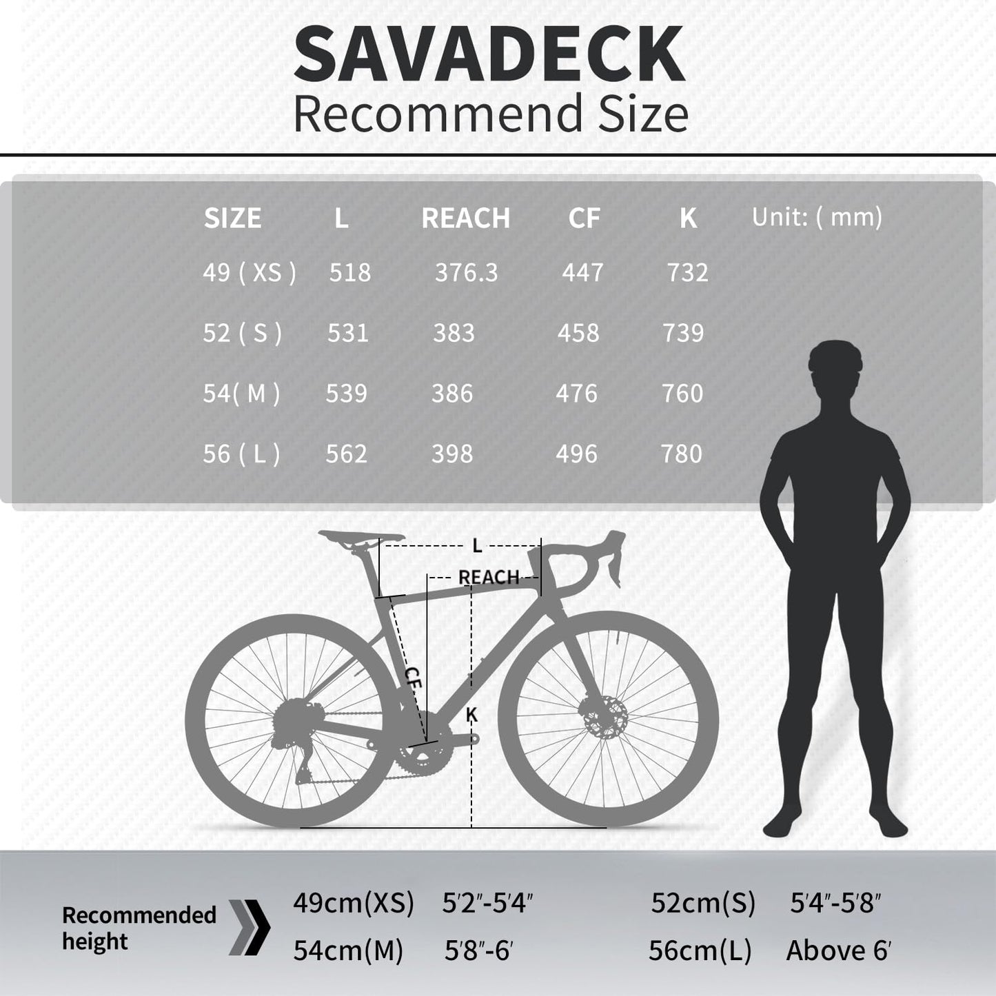 SAVADECK Carbon Road Bike,Lightweight Full Carbon Racing Bicycle with Shimano R7120 24S Shift Groupset and Hydraulic Oil Disc Brake Bike