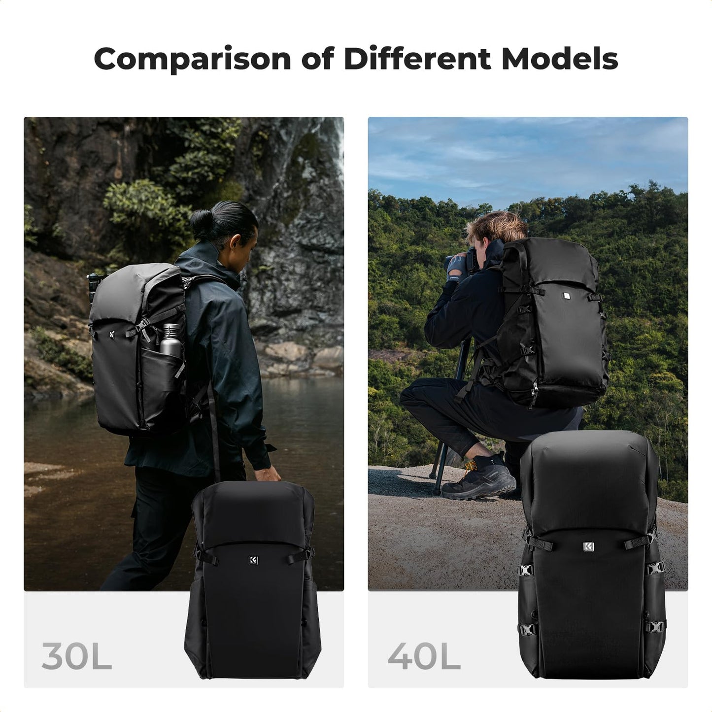K&F CONCEPT Camera Backpack, 40L Large Capacity Camera Bag, Waterproof DSLR Camera Back Pack, Extra Large Photography Bag Backpack
