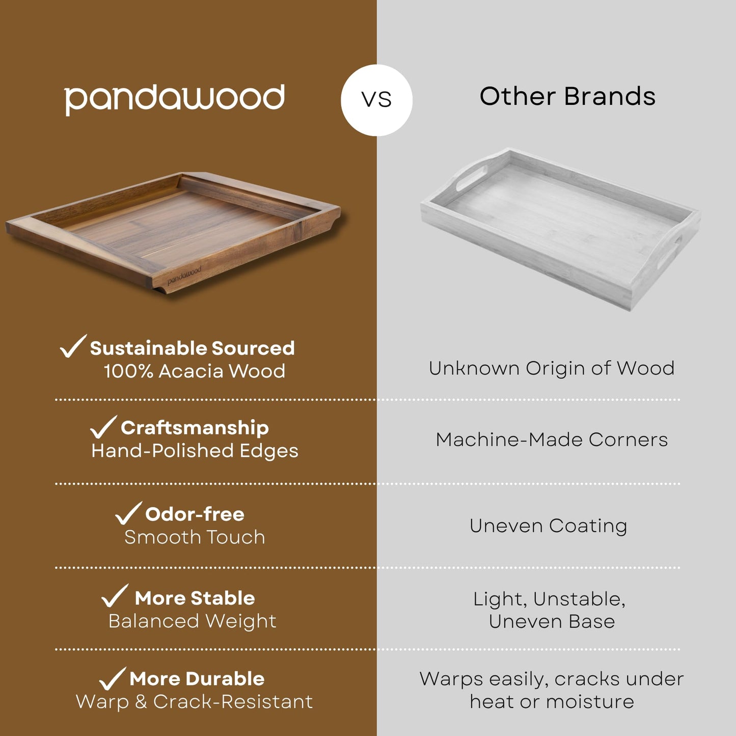 PANDAWOOD Wood Serving Tray - Large Acacia Wooden Tray for Coffee Table Ottoman - Ottoman Tray Decor - Rectangle Wood Tray for Kitchen Counter 15.7"x11"