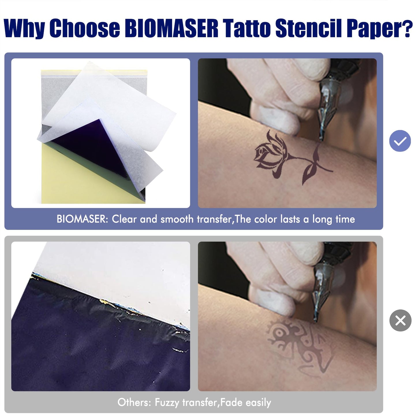 Tattoo Transfer Paper, 120 Sheets Tattoo Stencil Paper, Stencil Paper for Tattooing - A4 Size, 4 Layers Thermal Transfer Paper DIY Tattoo (120PCS)