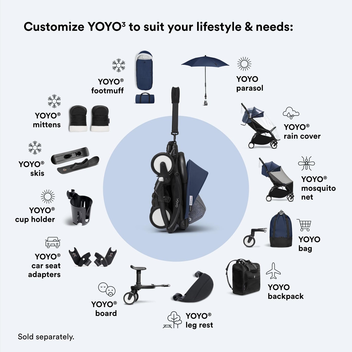 Stokke YOYO3 Stroller from 6 Months - Includes Black Frame/Air France Blue Seat Cushion + Canopy - Folds in & Out in a Flash - Light & Compact - Carry-On Compatible