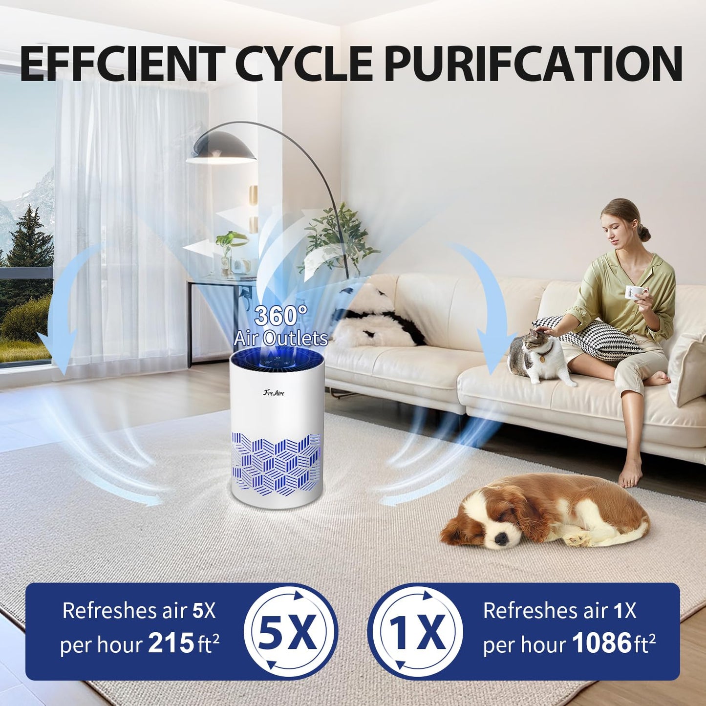 FreAire Air Purifiers for Bedroom Covers Up to 1086 Ftยฒ, Air Purifiers for Home, HEPA Air Purifier with RGB Lights, Air Purifier Removes Dust Smoke Pollen Dander Smell, for Home/Pets/Bedroom (White)