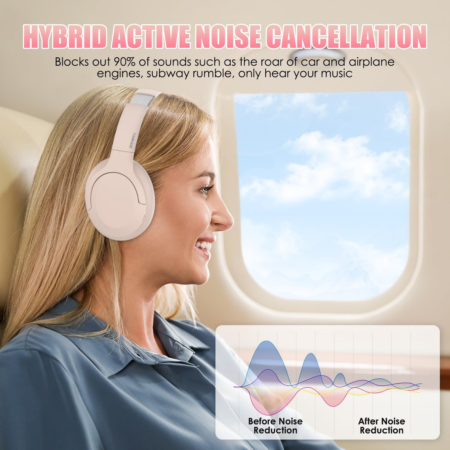TANKASE Active Noise Cancelling Headphones, Wireless Over Ear Bluetooth Headphones,100H Play Time Bluetooth Headphone with Microphone,Lightweight and Foldable Comfortable Deep Bass for Work/Gym Pink