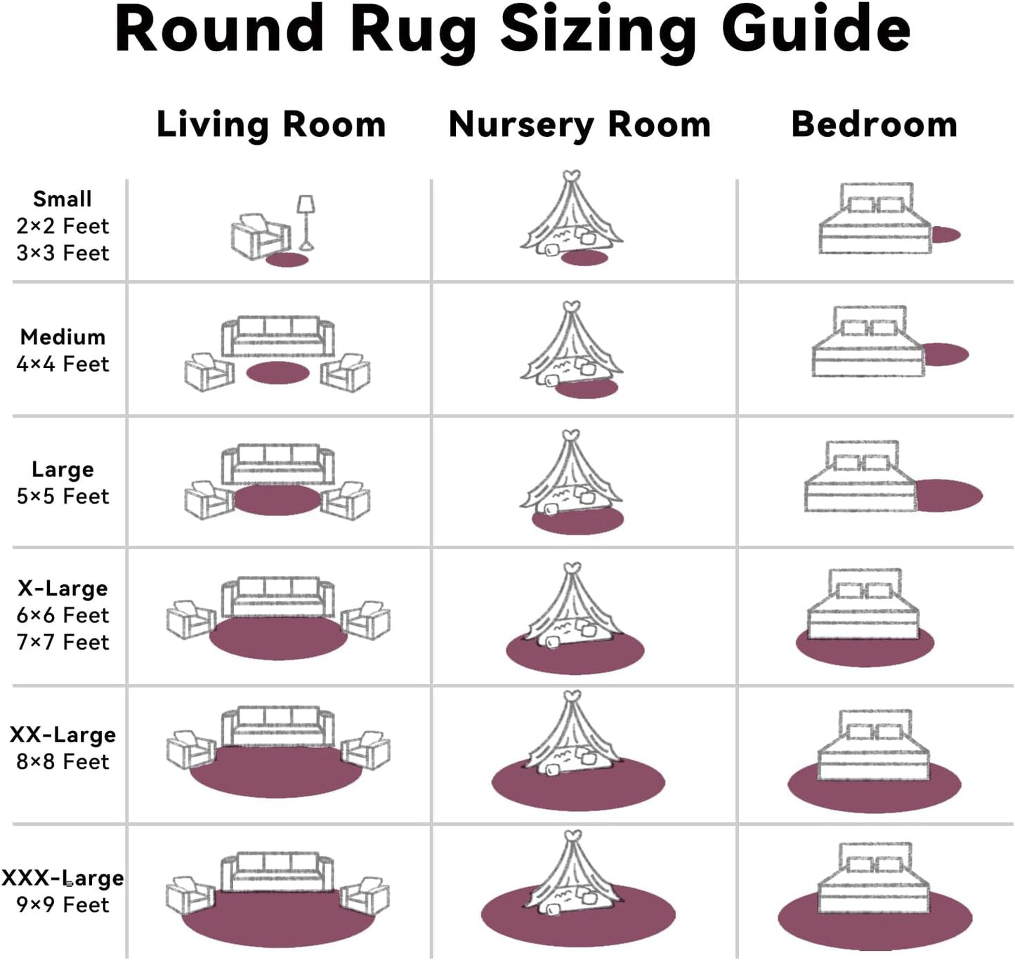 OLANLY Round Burgundy Area Rug - Soft, Fluffy, Machine Washable 2 ft Circle Carpet for Bedrooms & Nurseries