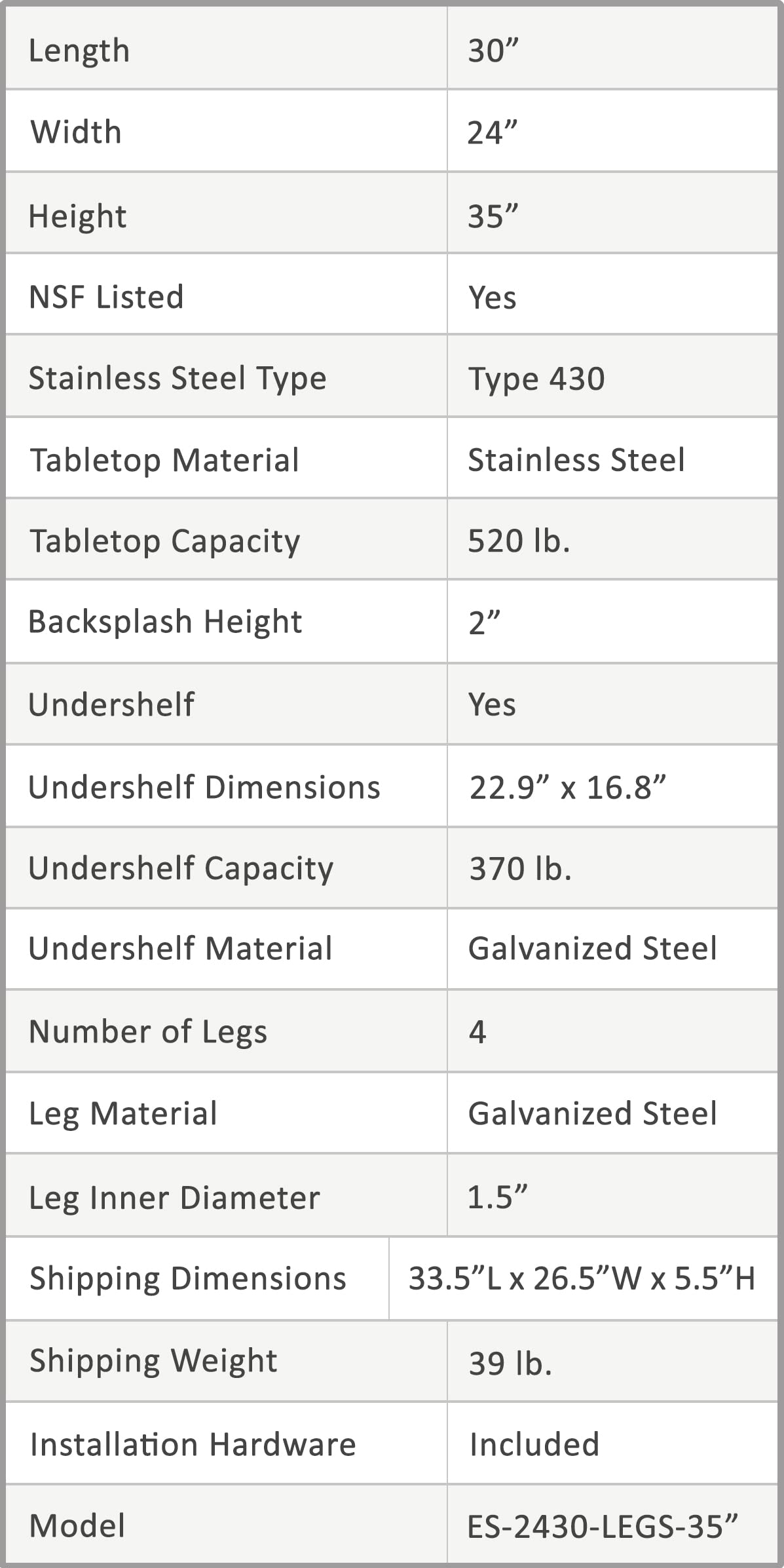 AmGood Commercial Work Table with Backsplash and Sidesplashes | Height: 35" | Stainless Steel Prep Table for Kitchen, Restaurant, Garage, Laundry | NSF (30" Long x 24" Deep)