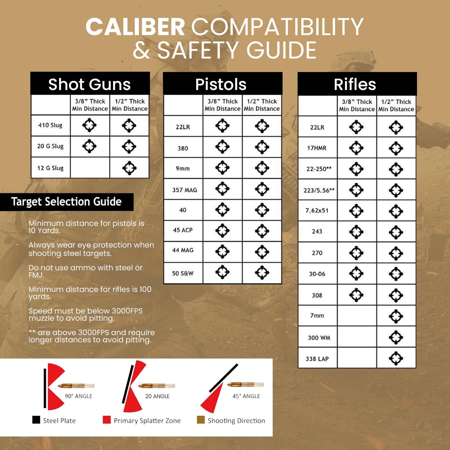 RangeTime AR500 Steel Shooting Target Stand System 12x20 1/2" IPSC Target Silhouette Plate, 2x4 Target Stand & Lok Mount, Heavy Duty Shooting Targets Stand for Rifle & Pistol Range Practice USA Made