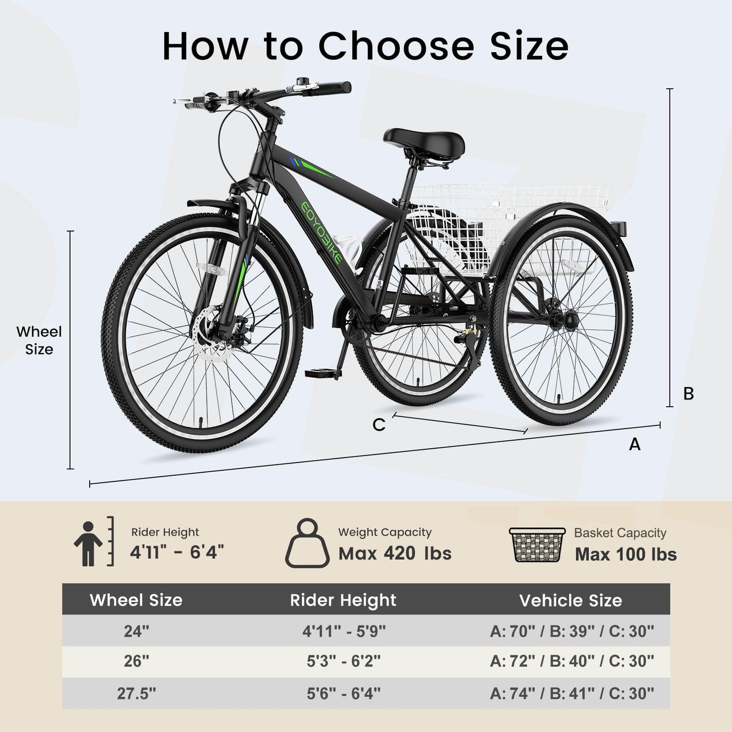 EOYOBIKE 7-Speed Adult Tricycle, 24/26/27.5 Inch 3-Wheel Bike with 420 lbs Capacity, All-Terrain Mountain Trike, Dual Disc Brakes & Large Rear Basket for Seniors, Men, Women, Fitness, Shopping