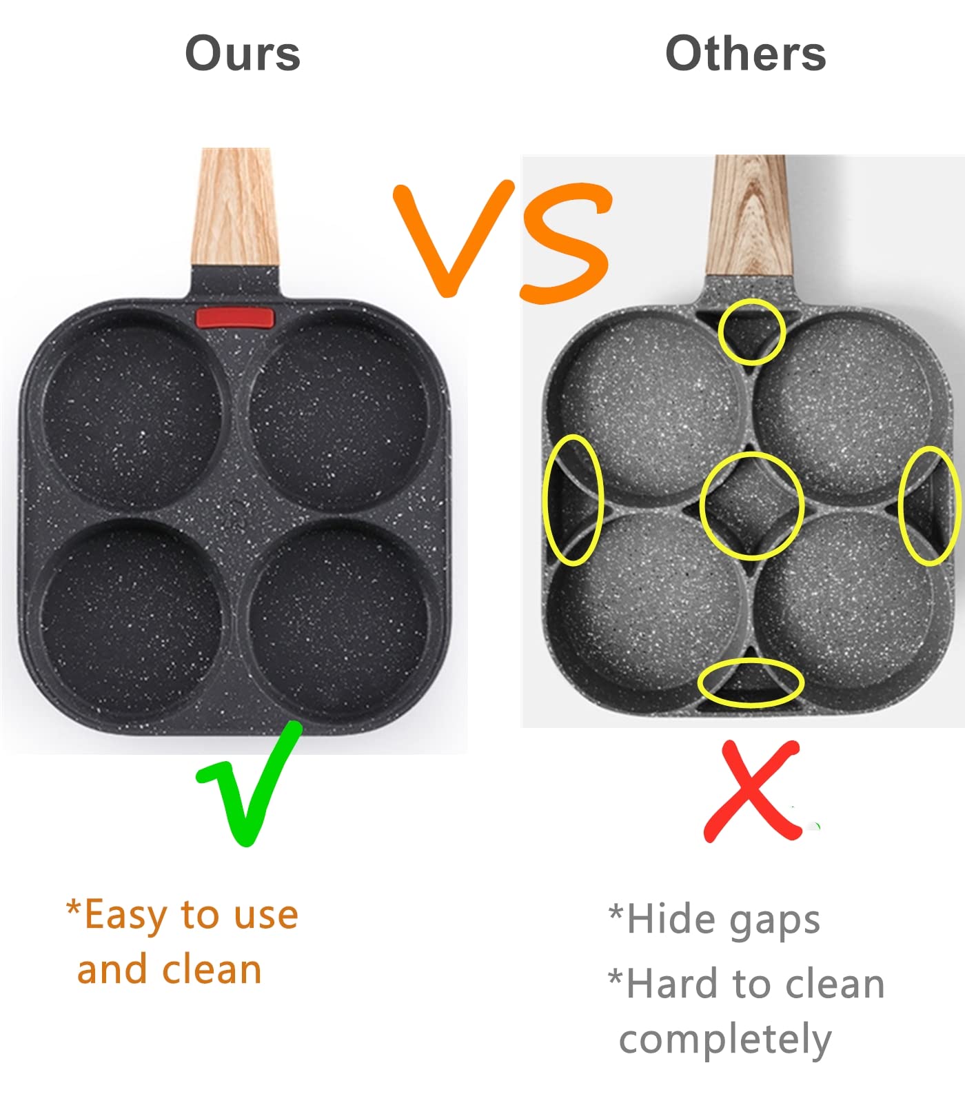 HUPECHAM 4-Cup Egg Pan Nonstick, and Granite Egg Frying Pan, Versatile Breakfast Skillet for Eggs, Pancakes, Plett, Crepes, Compatible with Gas Stove and Induction Cooktop