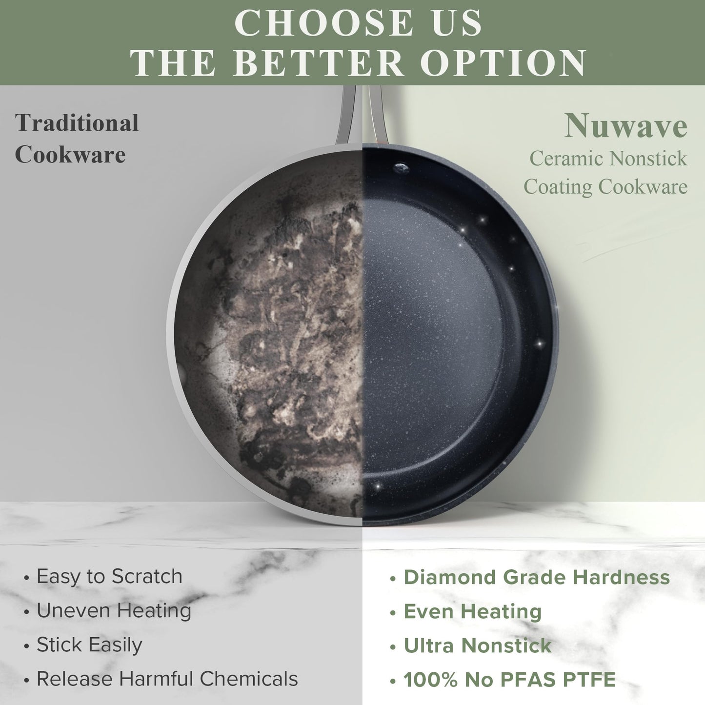 Nuwave Healthy Duralon Blue Ceramic Nonstick 12pc Cookware Set,Diamond Infused Scratch-Resistant,PFAS Free,Dishwasher & Oven Safe,Induction Ready & Evenly Heats, Tempered Glass Lids, Stay-Cool Handles