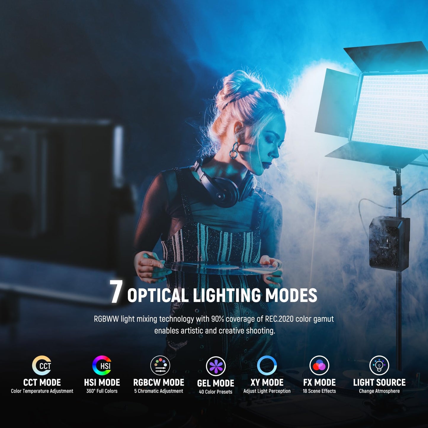 NEEWER Photo Studio Backdrop Support System + AP100C 105W RGB LED Panel Video Light with Barn Doors Dual Cooling Fans, Background Stand with 4 Crossbars, 6 Clamps, 2 Sandbags, Bag, Max Load 8.8lb/4kg