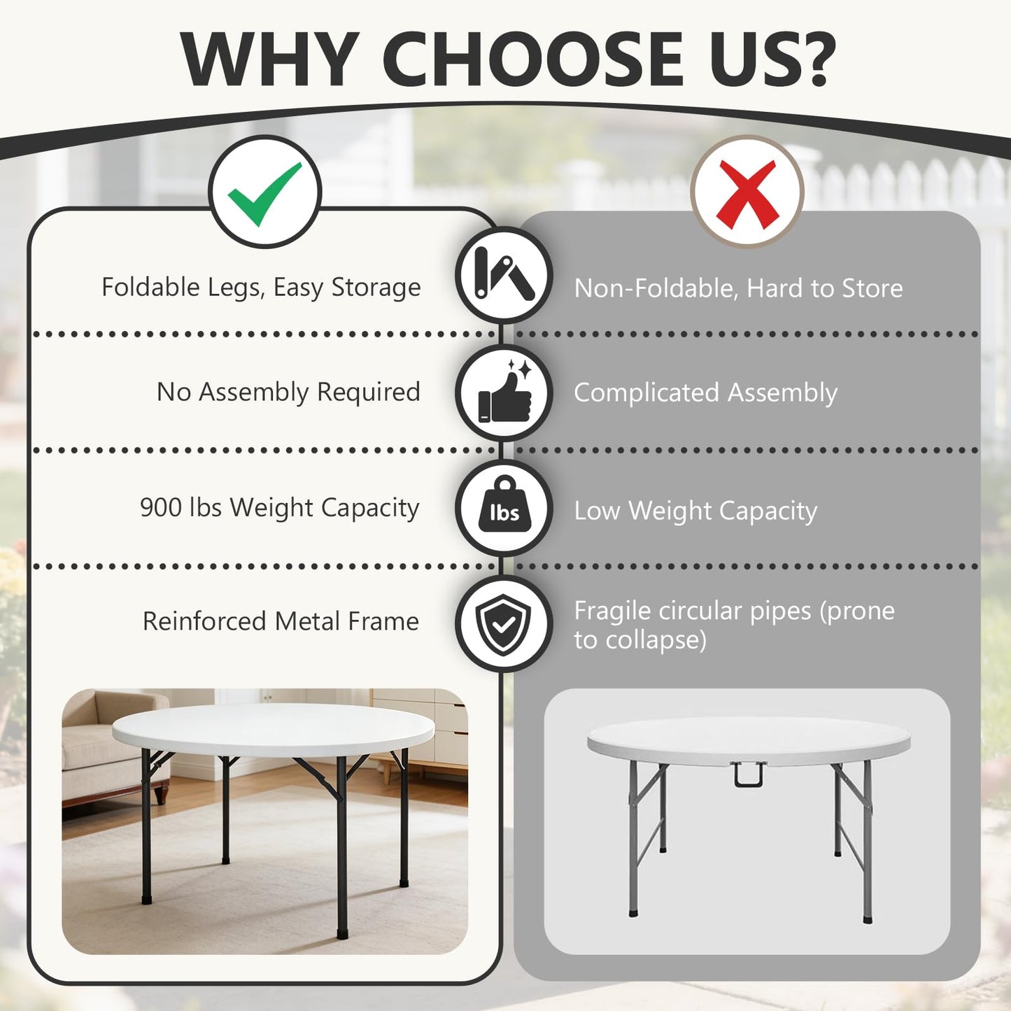 MAKE CHANGES 71" Folding Round Table, Plastic Dinner Table, Portable Folding Banquet Table for Living Room, Party or Outdoor Event, White
