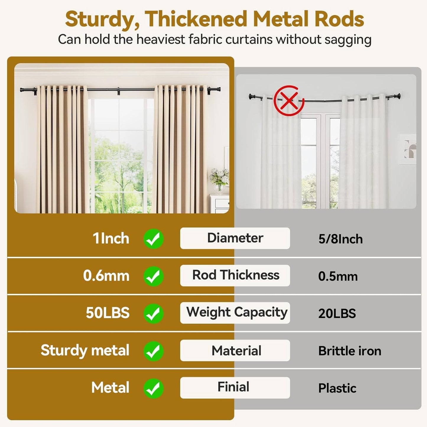 YaFex Curtain Rods - Heavy Duty 1 Inch Adjustable Window Treatment Rods | 32-118 Inch, Modern Black Design