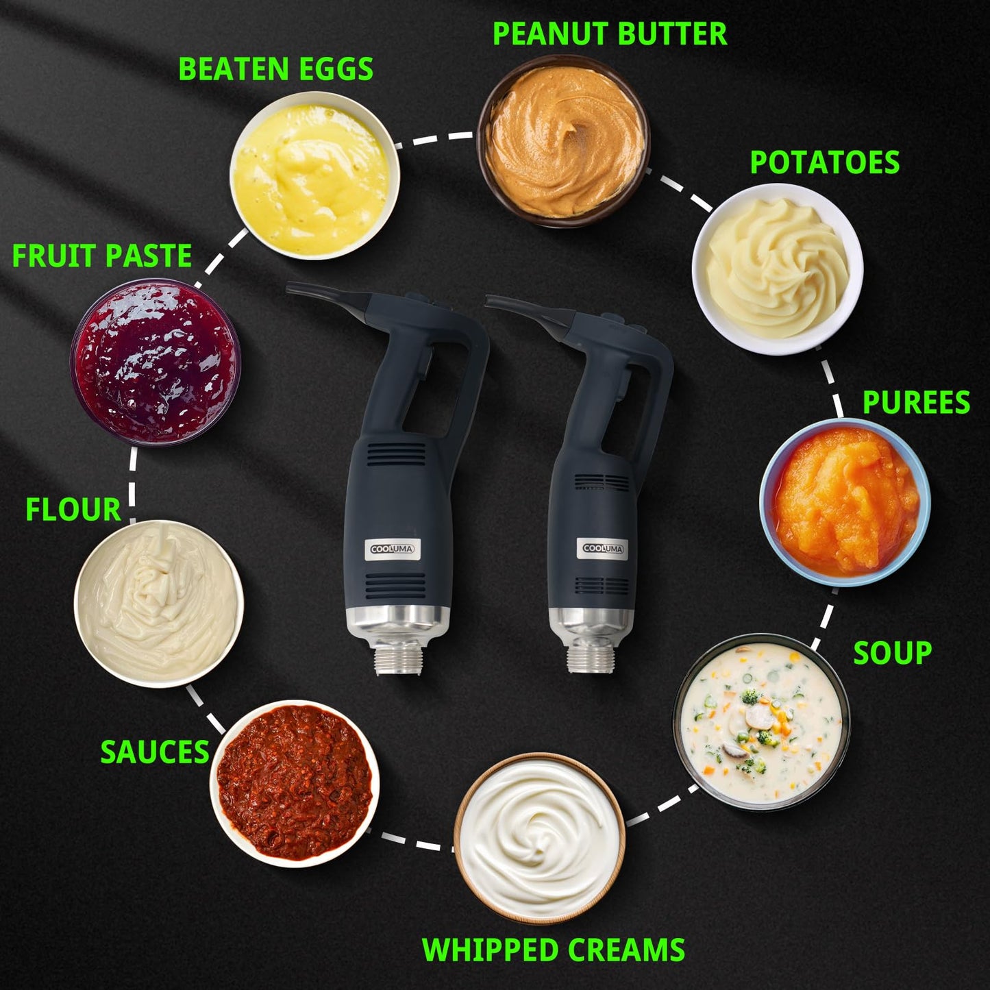 COOLUMA X-Heavy Huty 750W Commercial Immersion Blender, 20 Inch Removable Shaft, 8,000-19,000 RPM Variable Speed, 42 Gallons Hand Mixer, Secure Dual Button Start.