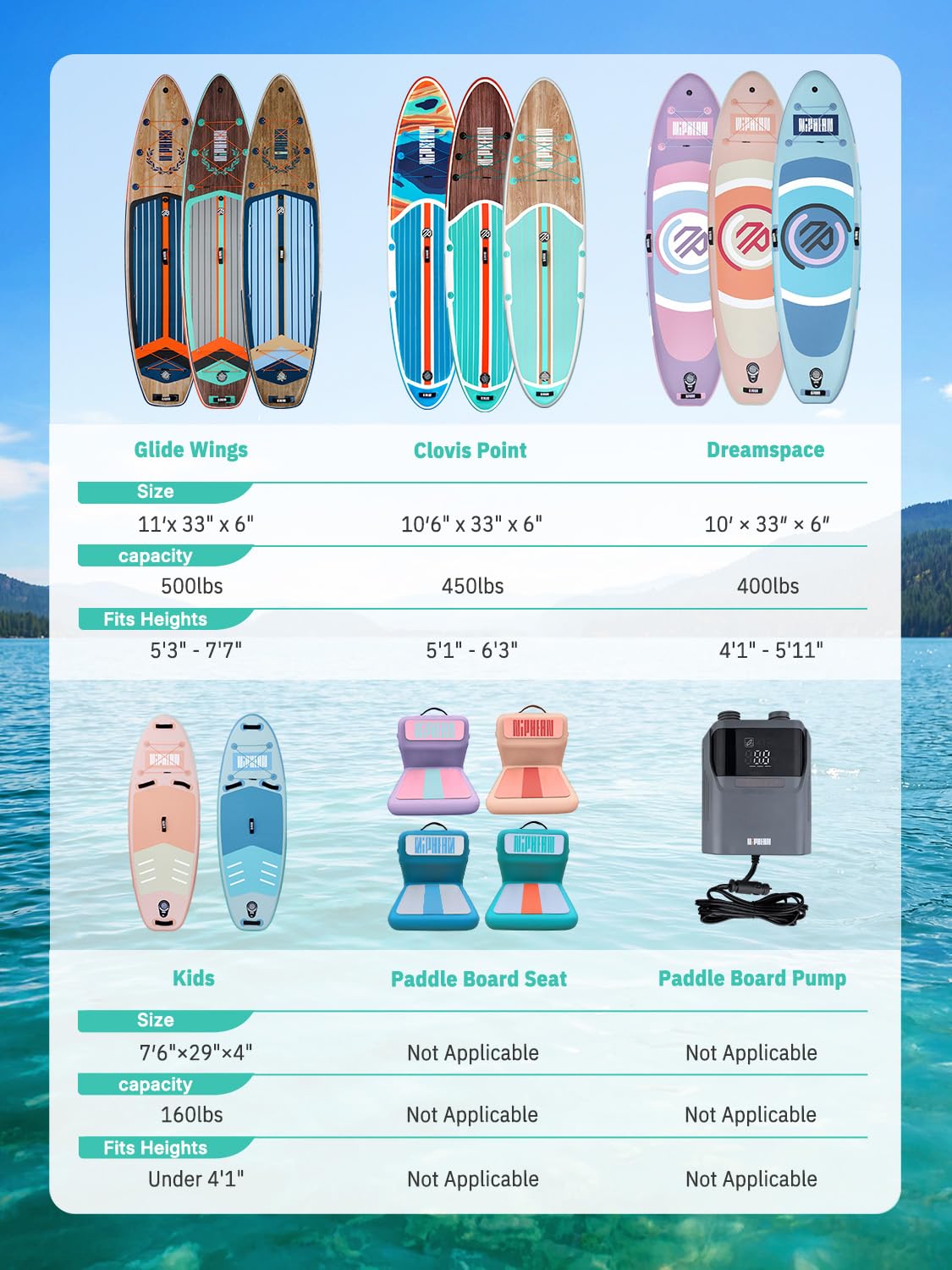 Niphean (Extra Large) Inflatable Paddle Board, SUP for 2+1 People/Family 500lbs Capacity Stand Up Paddle Board with SUP Accessories, StabilTrac Fin Non-Slip Paddleboard for Adults-Dark Gray