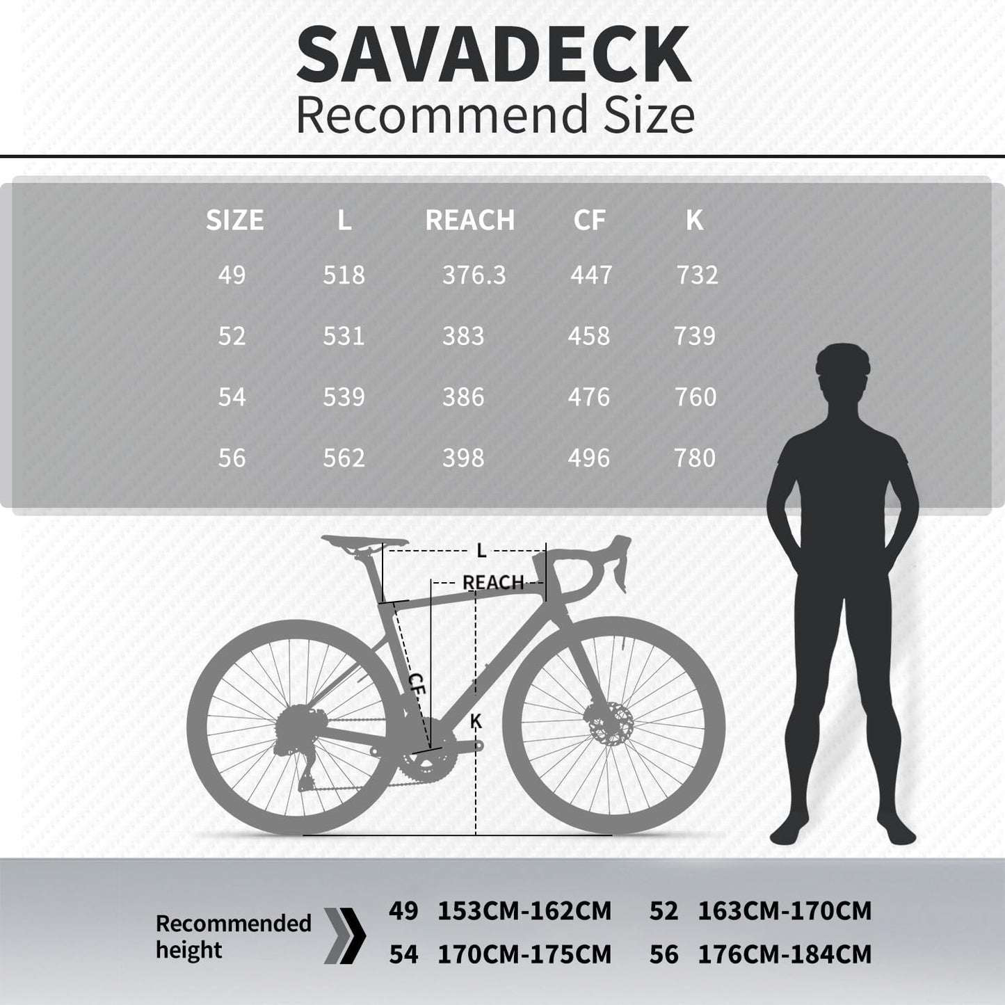 SAVADECK Carbon Road Bike,Lightweight Full Carbon Racing Bicycle with Shimano R7120 24S Shift Groupset and Hydraulic Oil Disc Brake Bike