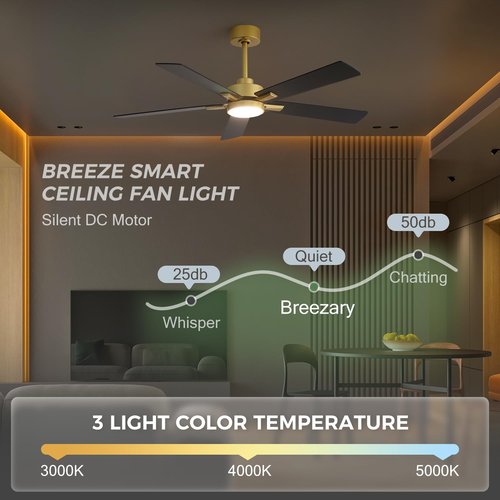 Ceiling Fans with LED Lights, 52 Inch 5-Blade Ceiling Fan Remote Control, Industrial Ceiling Fan with Reversible DC Motor, Downrod Mount LED Ceiling Light Chandelier for Bedroom (Gold & Black)