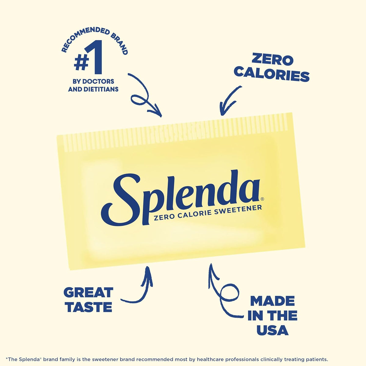 SPLENDA Zero Calorie Sweetener | 800 Packets for Guilt-Free Sweetening