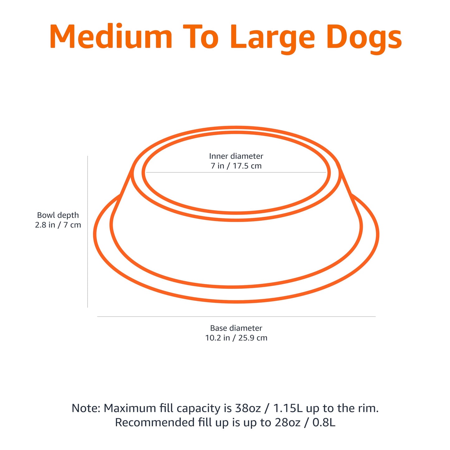 Amazon Basics Stainless Steel Non-Skid Dog Bowl, Dishwasher Safe, Rust Resistant, Single