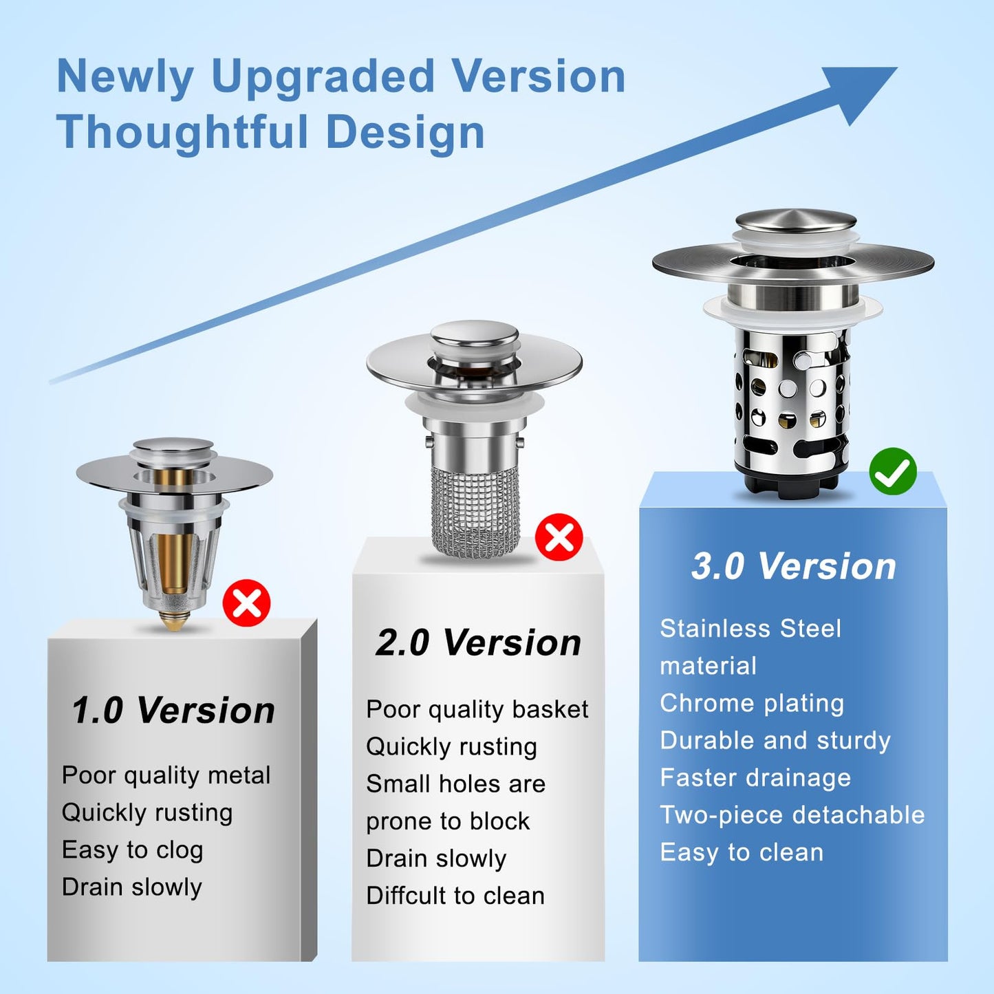 Upgraded 3 in 1 Bathroom Sink Drain Strainer, Universal Pop Up Stopper with Removable Stainless Steel Filter Basket Hair Catcher, Sink Plug for 1.1''~2.36'' Basin, Brushed Nickel Finish(2PC)