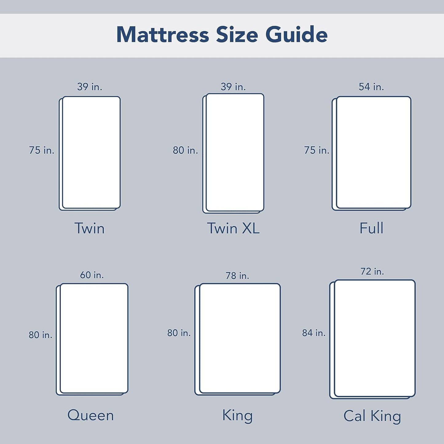 SERTA Power Clean Triple Action Quilted Mattress Pad Protector - Waterproof, Moisture Wicking, 15" Deep Pocket