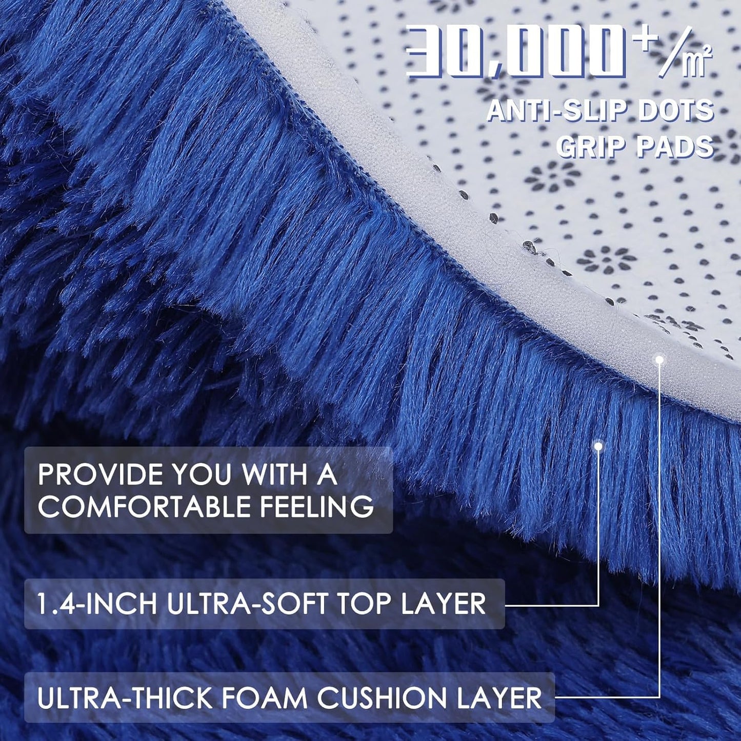 OLANLY Machine Washable 3x6 Runner Rug - Soft Fluffy Shaggy Carpet for Bedroom & Hallway | Navy Blue