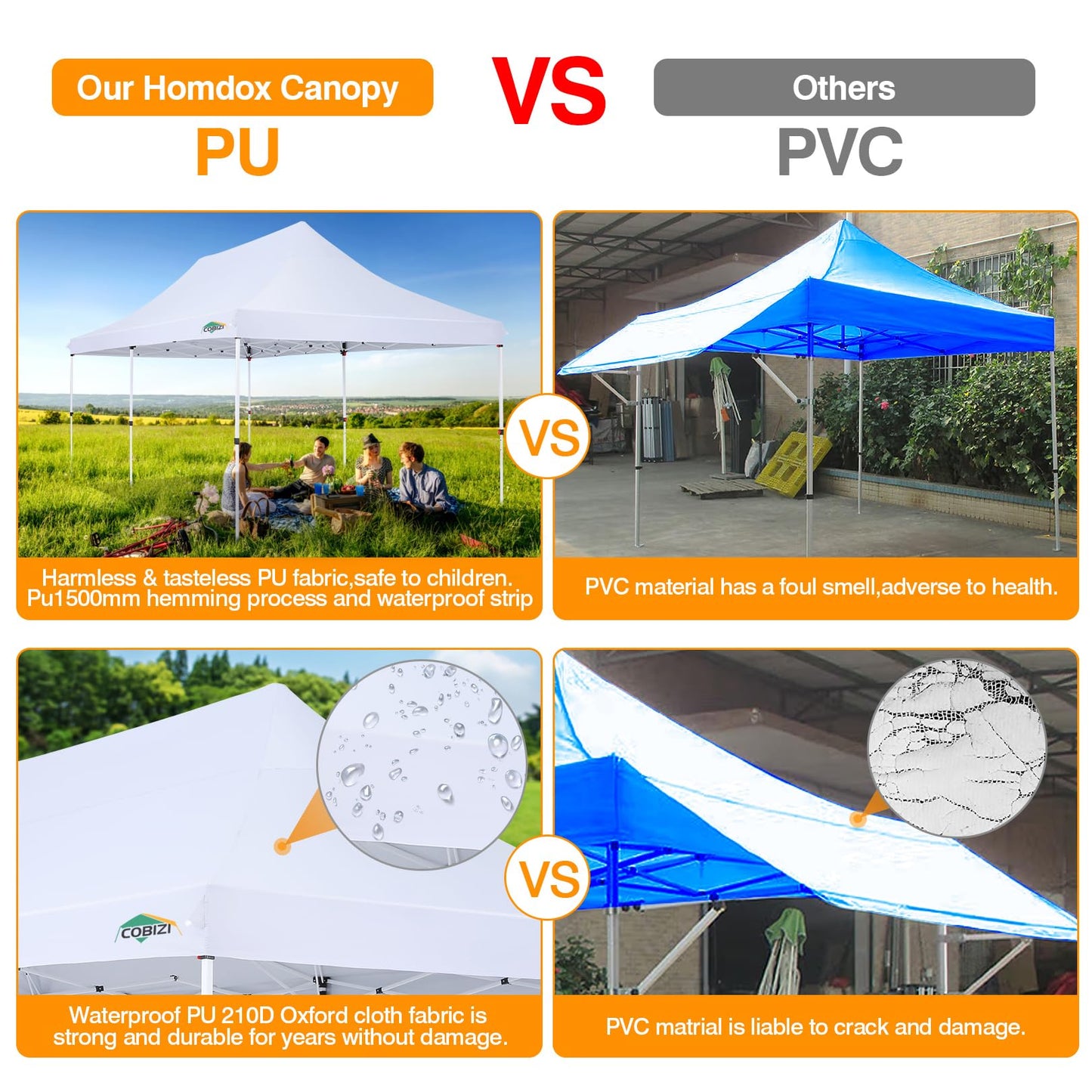 COBIZI Canopy 10x20 Pop Up Canopy Tent with Sidewalls, Waterproof Commercial Canopy Ez Outdoor Instant Gazebo UV Protection 50+ Event Shelter, Garden Tents for Parties with Sandbags, White