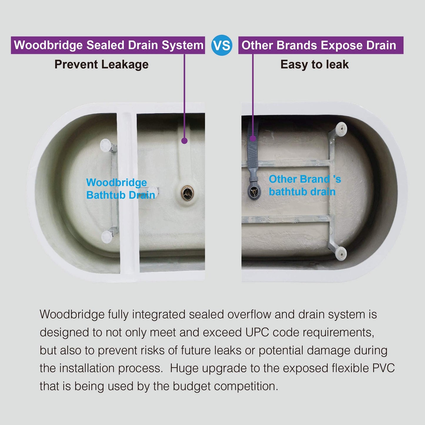 WOODBRIDGE 59" Acrylic Freestanding Bathtub Contemporary Soaking White Tub with Brushed Gold Overflow and Drain,BTA1516 BG