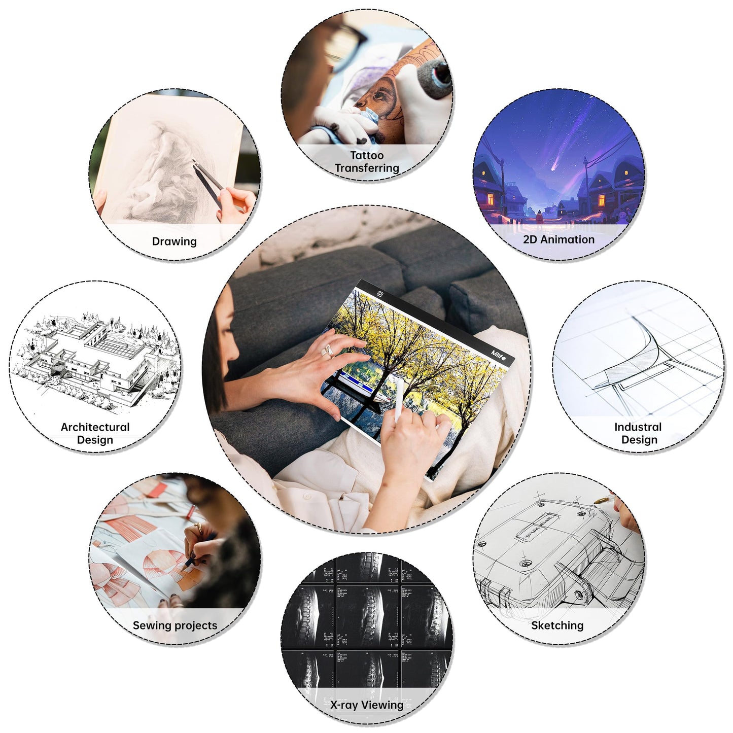 Mlife A3s Diamond Art Painting Light Board with 3 Adjustable Brightness Tracing Light Box, USB Powered LED Light Pad Diamond Art Accessories for Drawing, Sketching, Animation