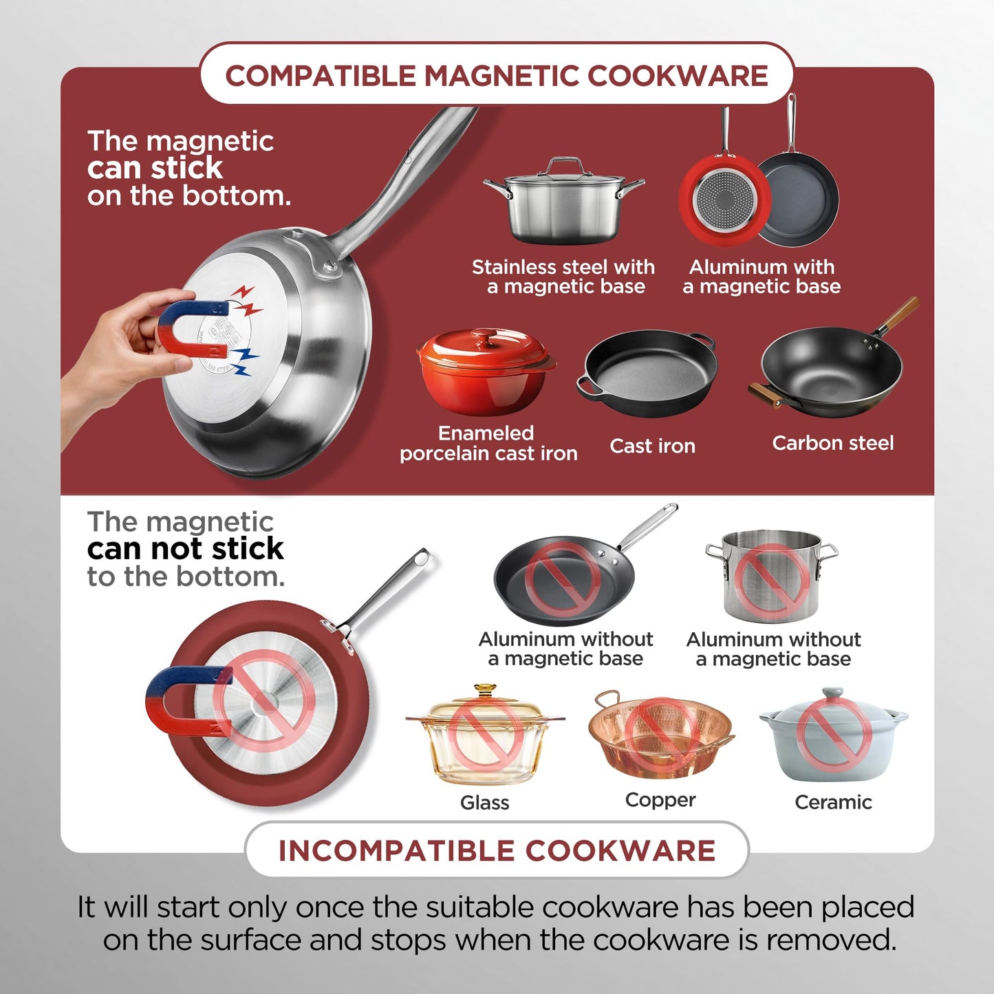 ChangBERT Induction Cooktop NSF Certified Professional Chef Edition Stove, 1800W Commercial Induction Burner with Schott Glass, Large Heating Coil Electric Hot Plate for Restaurant Hotel Food Station